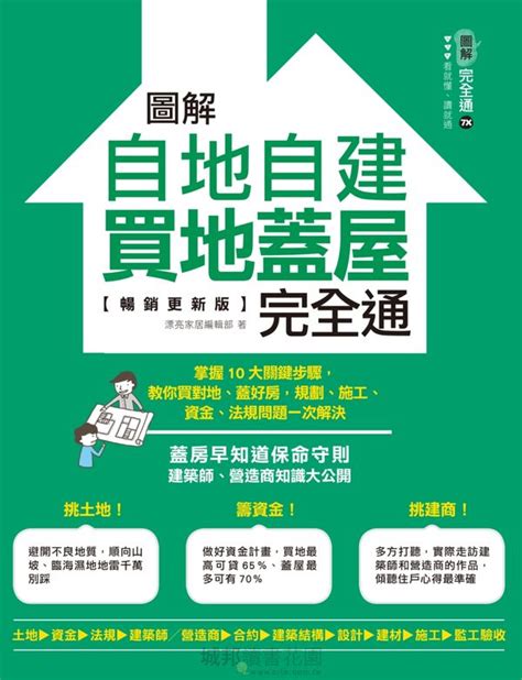 蓋房子|【買地蓋屋自地自建】蓋房子要找建築師、營造商還是。